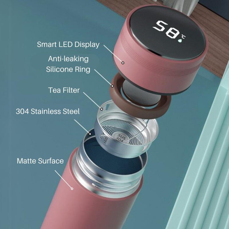 Smart Tumbler 480ml , 8 Colors Option